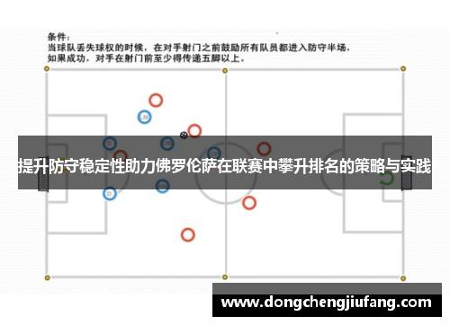 提升防守稳定性助力佛罗伦萨在联赛中攀升排名的策略与实践