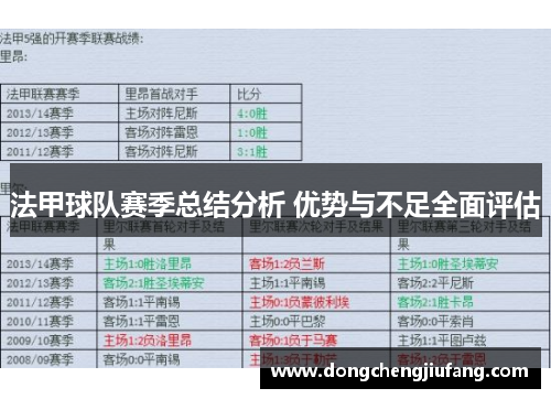法甲球队赛季总结分析 优势与不足全面评估