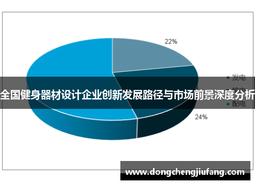 全国健身器材设计企业创新发展路径与市场前景深度分析